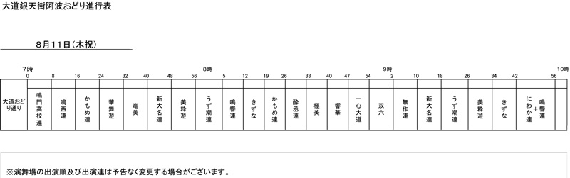 大道銀天街　阿波おどり進行表